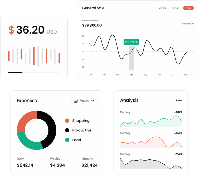 Finance automation system built to scale