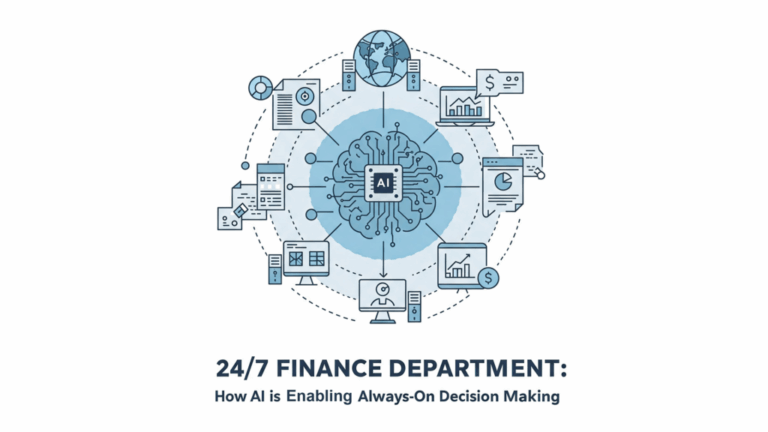 AI-powered finance function automation