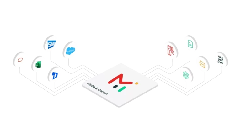 Unified financial data platform architecture